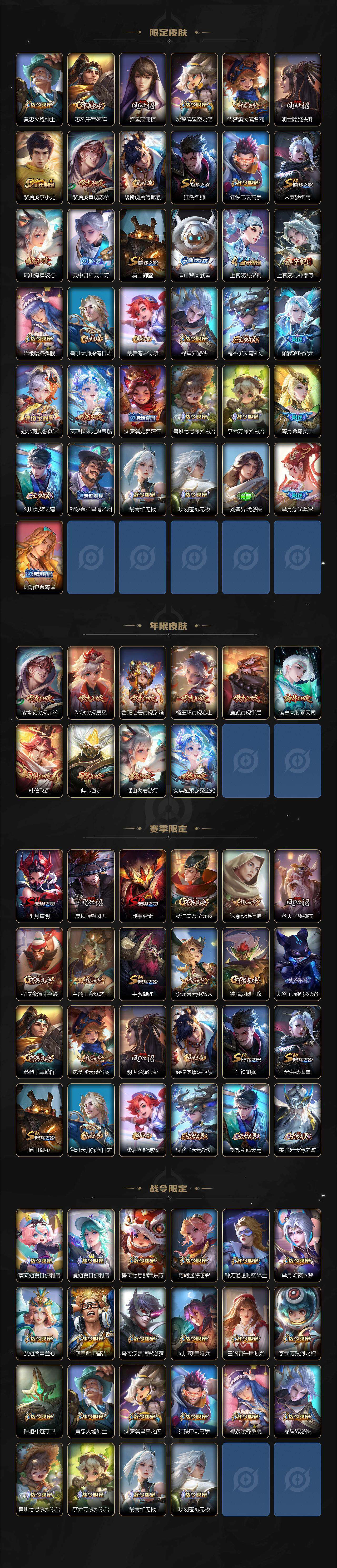 WZ033194747王者荣耀账号详情图3