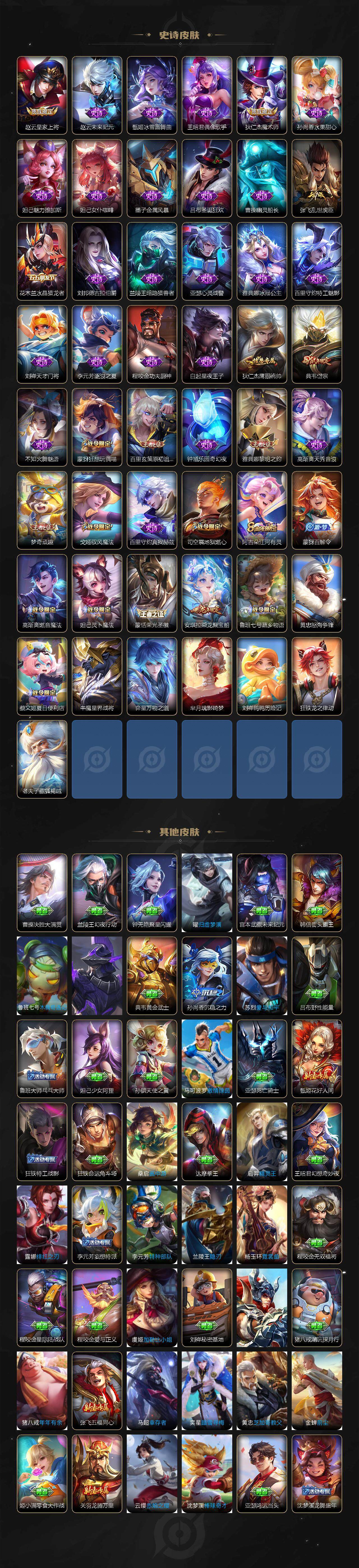 WZ033194759王者荣耀账号详情图3