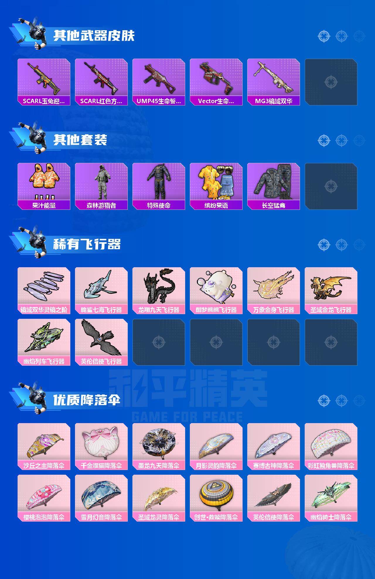 HP033281431和平精英账号详情图3 HP033281431和平精英账号详情图3