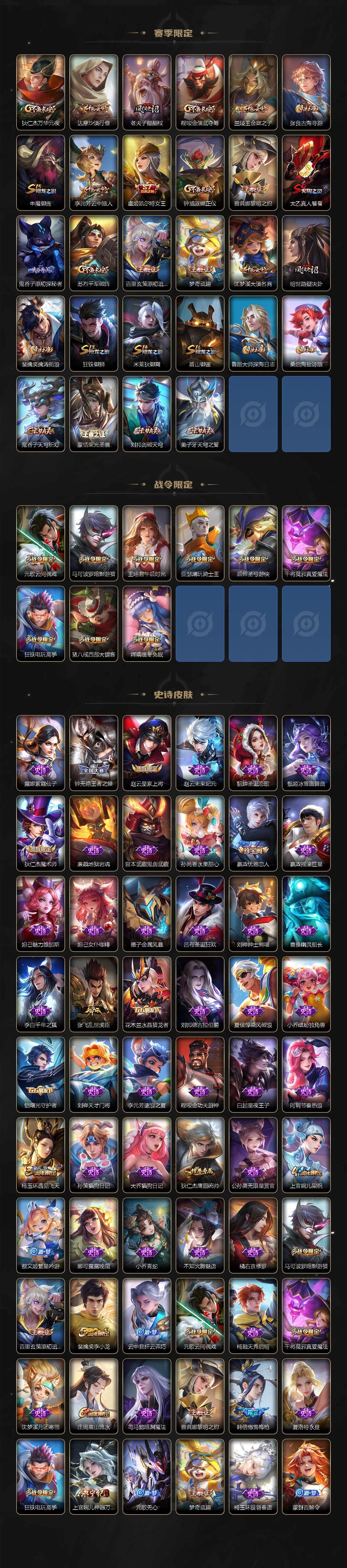 WZCMW3237135王者荣耀账号详情图4