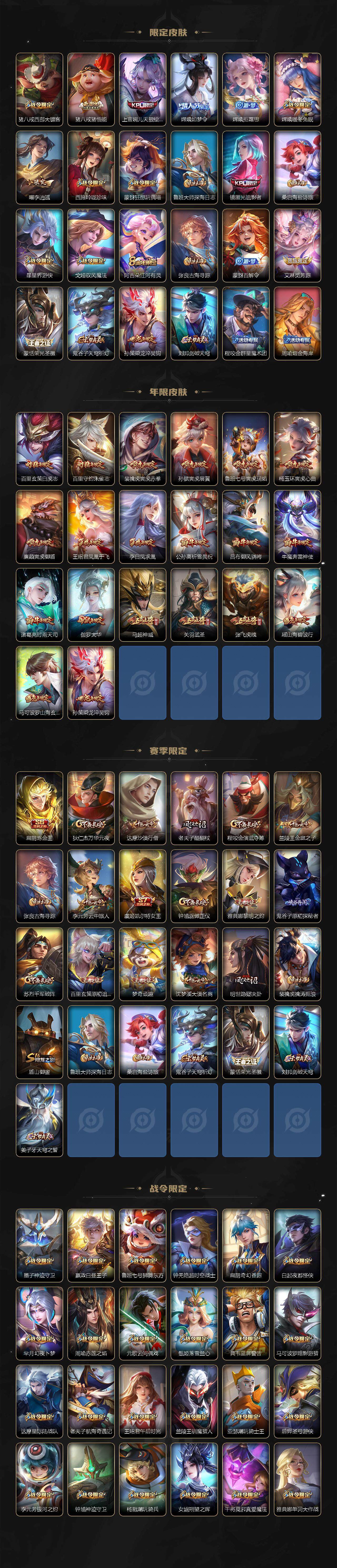 WZ033194662王者荣耀账号详情图4 WZ033194662王者荣耀账号详情图4