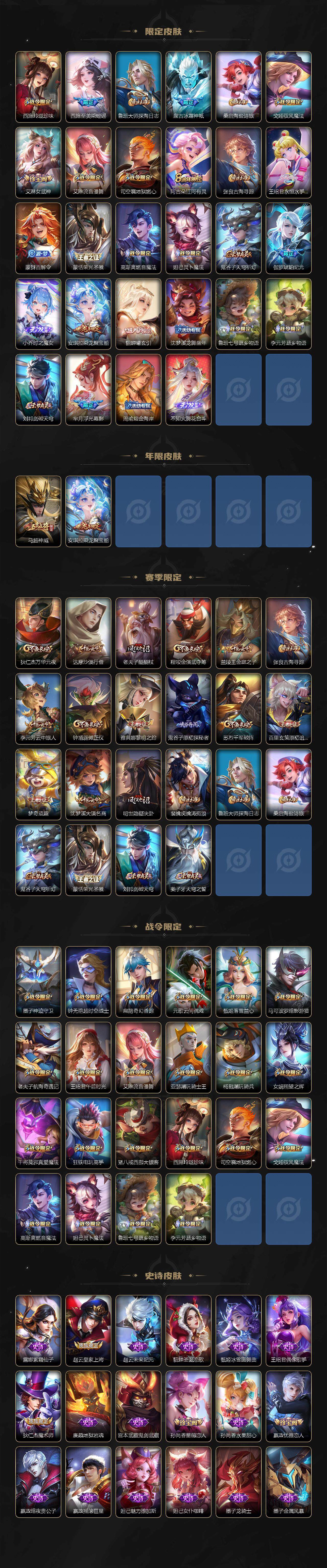 WZ033194701王者荣耀账号详情图3