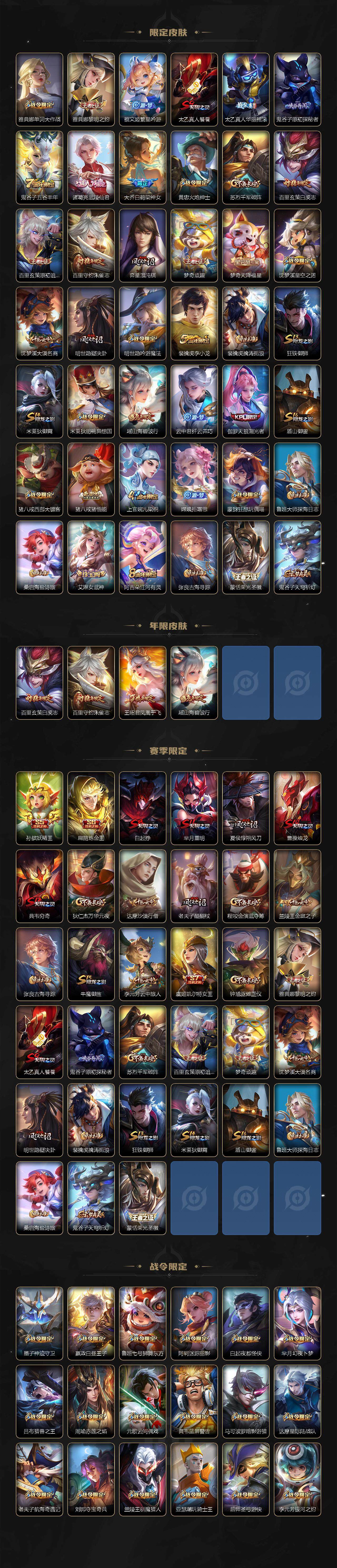 WZ033194744王者荣耀账号详情图3
