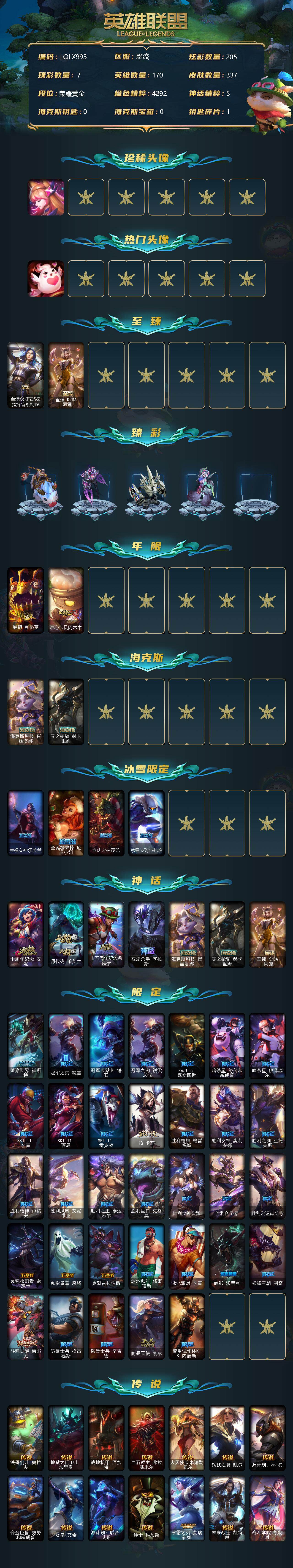 LOLEY38292英雄联盟账号详情图2