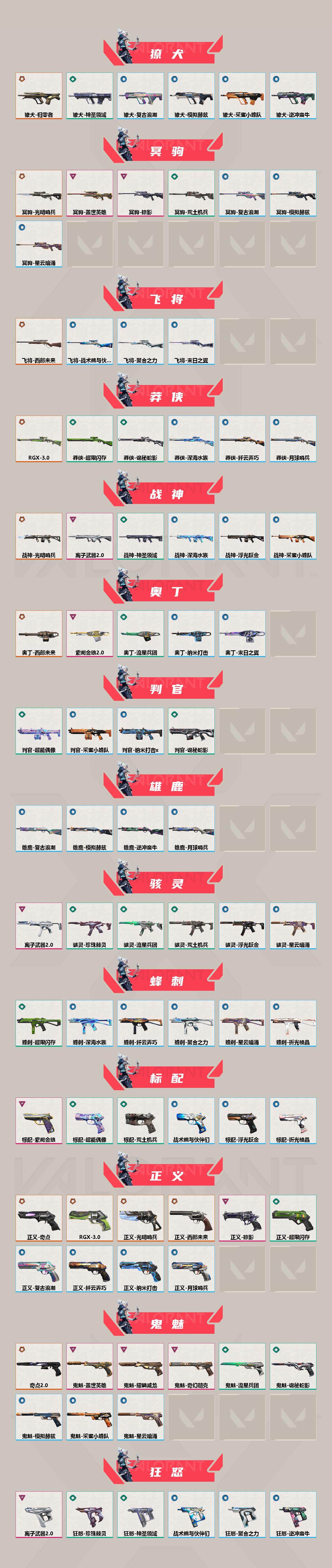 WWQEY37662无畏契约账号详情图3 WWQEY37662无畏契约账号详情图3