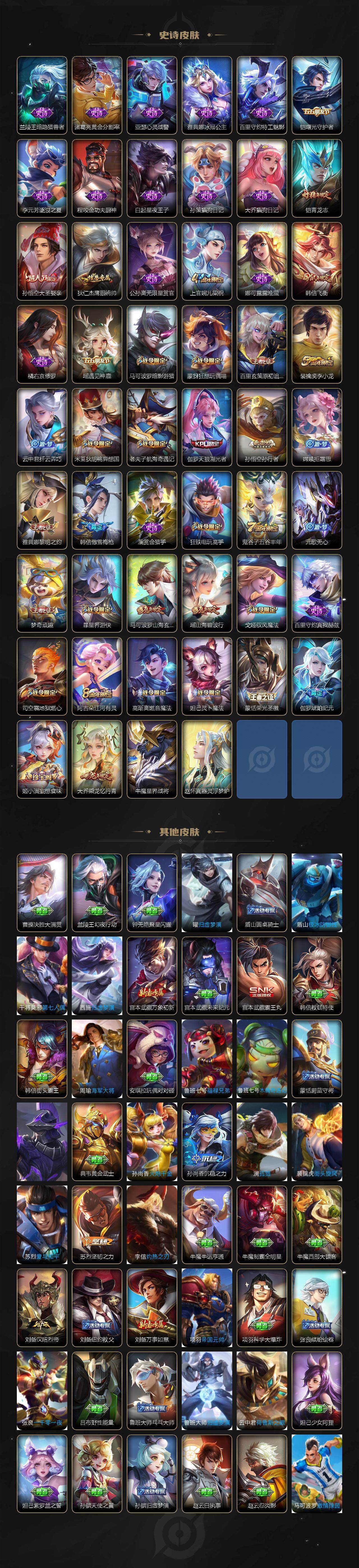 WZEY3195092王者荣耀账号详情图4