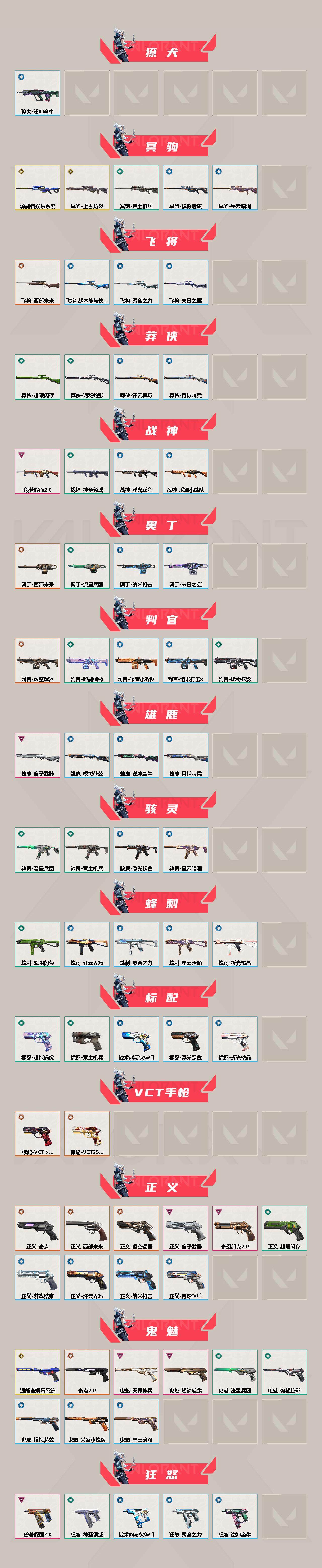 WWQEY37721无畏契约账号详情图3 WWQEY37721无畏契约账号详情图3