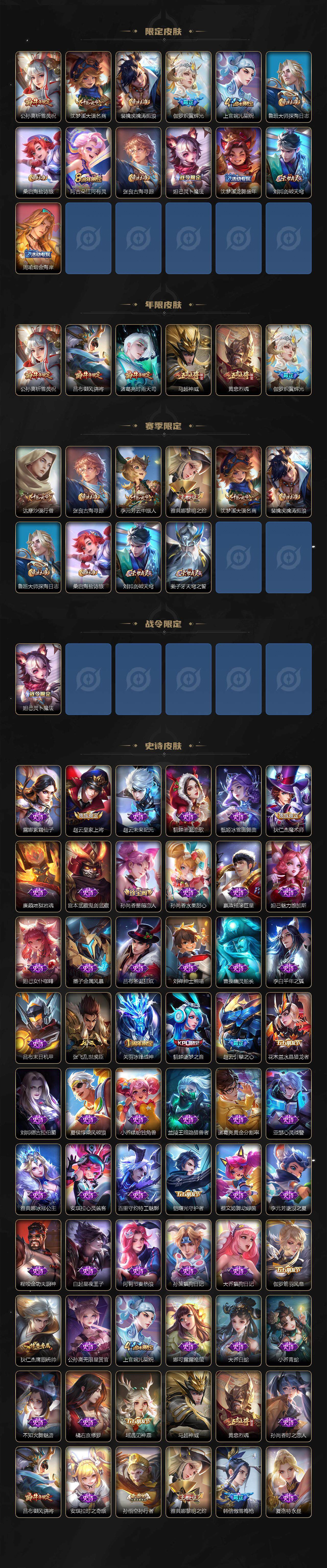 WZ033195694王者荣耀账号详情图3 WZ033195694王者荣耀账号详情图3