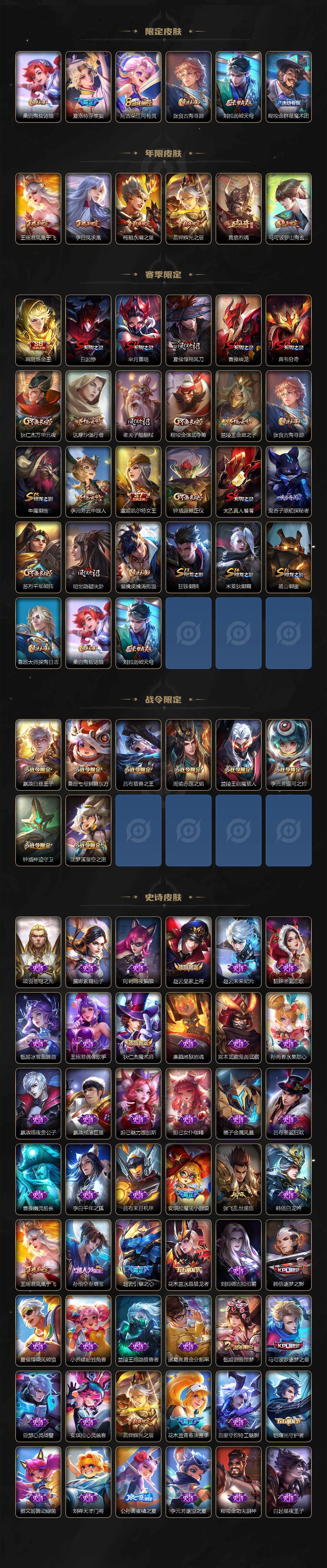 WZ033195716王者荣耀账号详情图3 WZ033195716王者荣耀账号详情图3