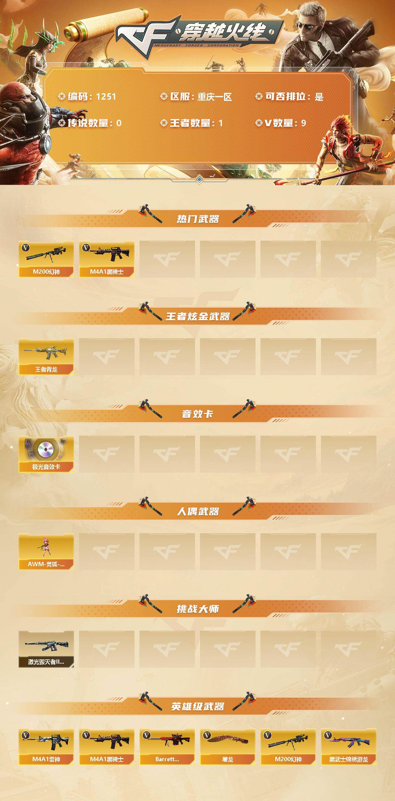 穿越火线账号西部战区重庆一区【商品标题】：重庆一区-9V-1王者-0炫金
【热门武器】：M200-幻神，M4A1-黑骑士
【王者炫金武器】：王者青龙
【音效卡】：Barrett-极光音效卡
【人偶武器】：AWM-灵狐-15周年
