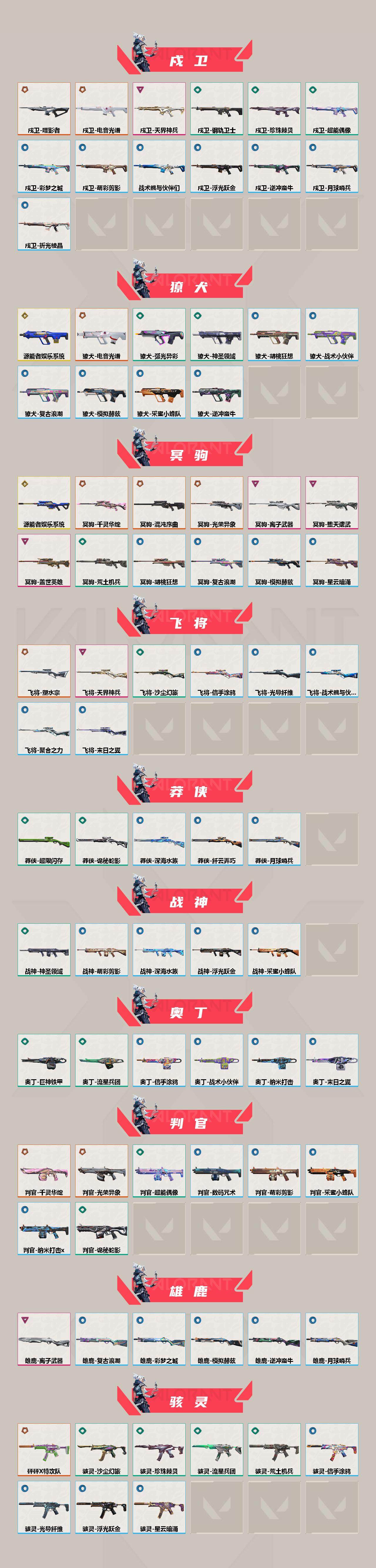 WWQEY37714无畏契约账号详情图3
