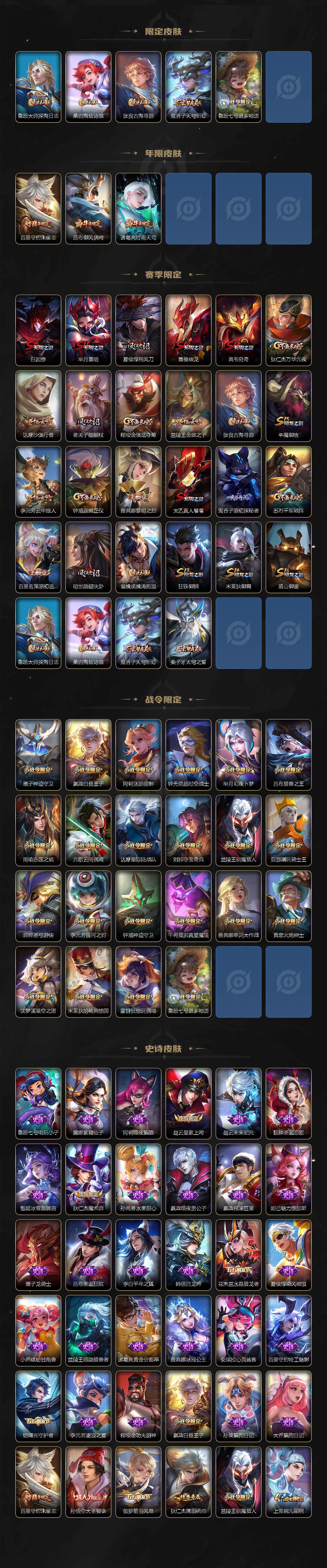 WZ033195725王者荣耀账号详情图3
