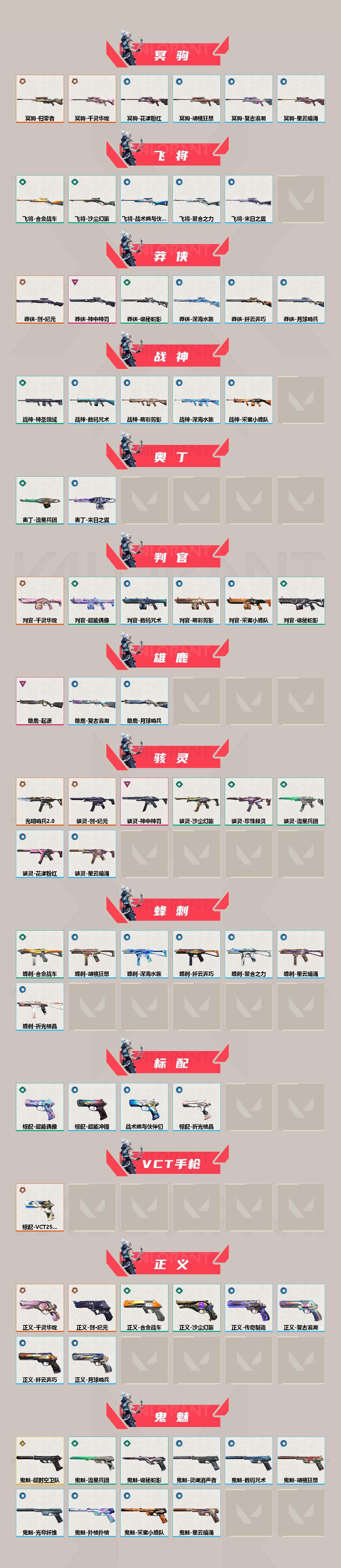 WWQEY37726无畏契约账号详情图3