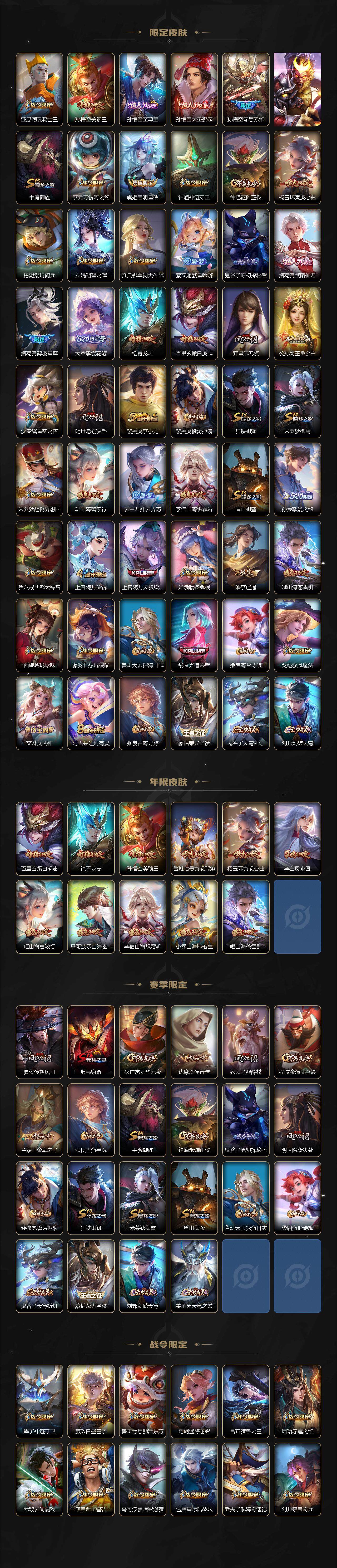 WZ033195698王者荣耀账号详情图3