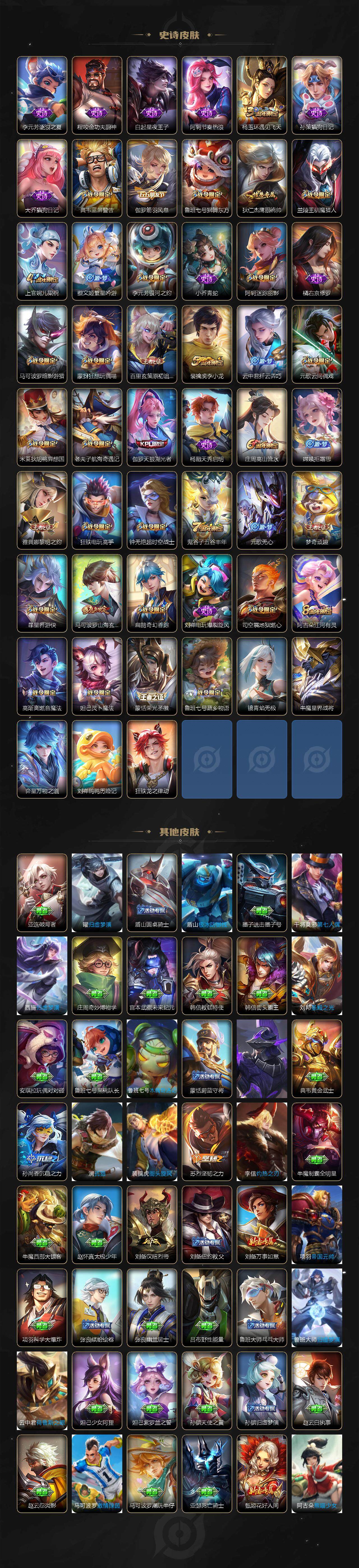 WZCMW3220614王者荣耀账号详情图5