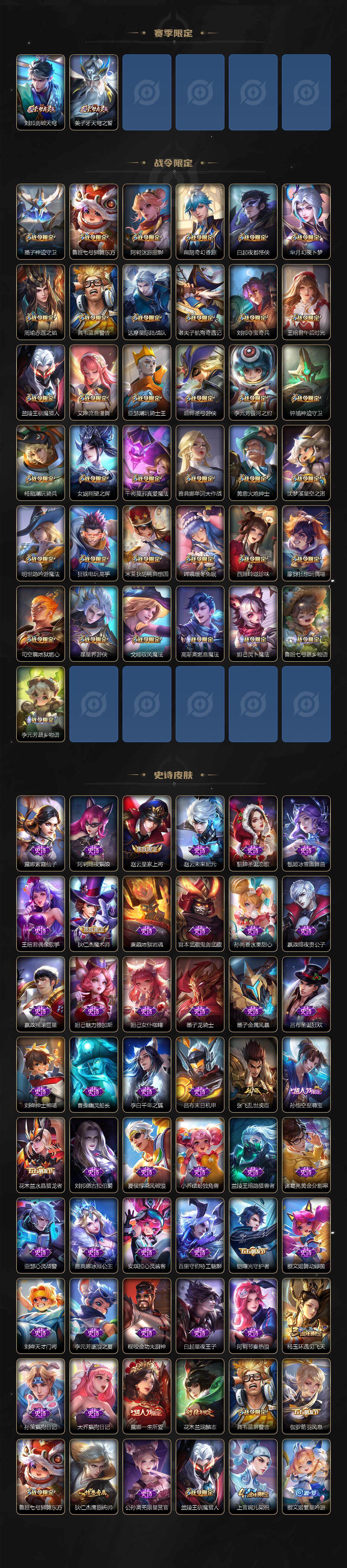 WZ033196280王者荣耀账号详情图4