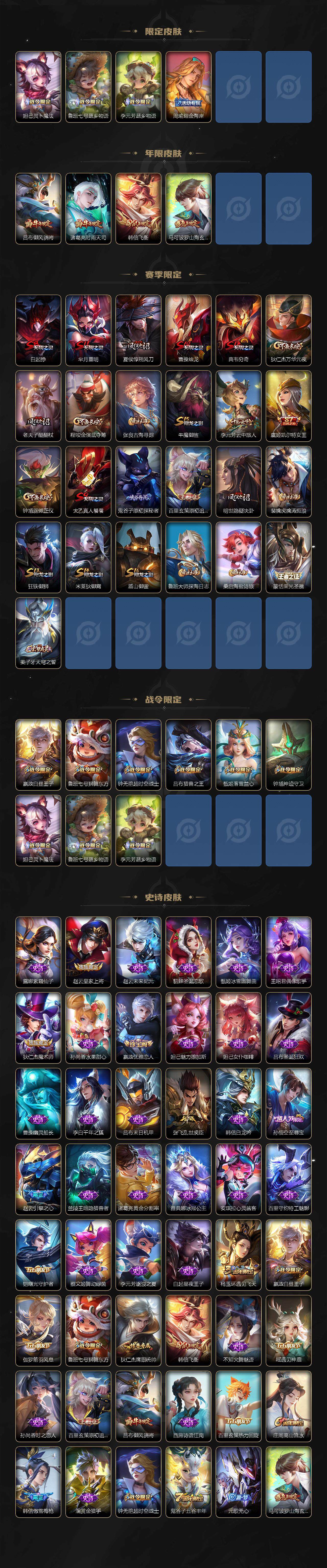 WZ033196338王者荣耀账号详情图3 WZ033196338王者荣耀账号详情图3
