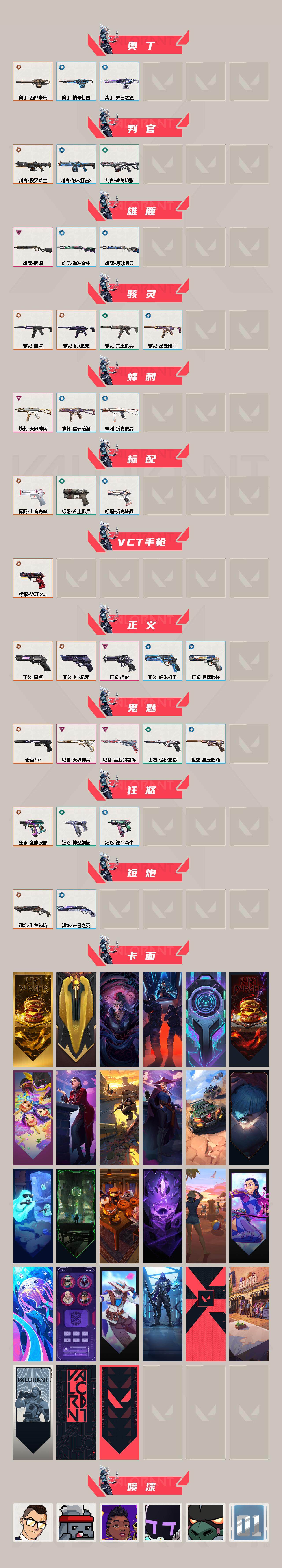 WWQEY37814无畏契约账号详情图3 WWQEY37814无畏契约账号详情图3