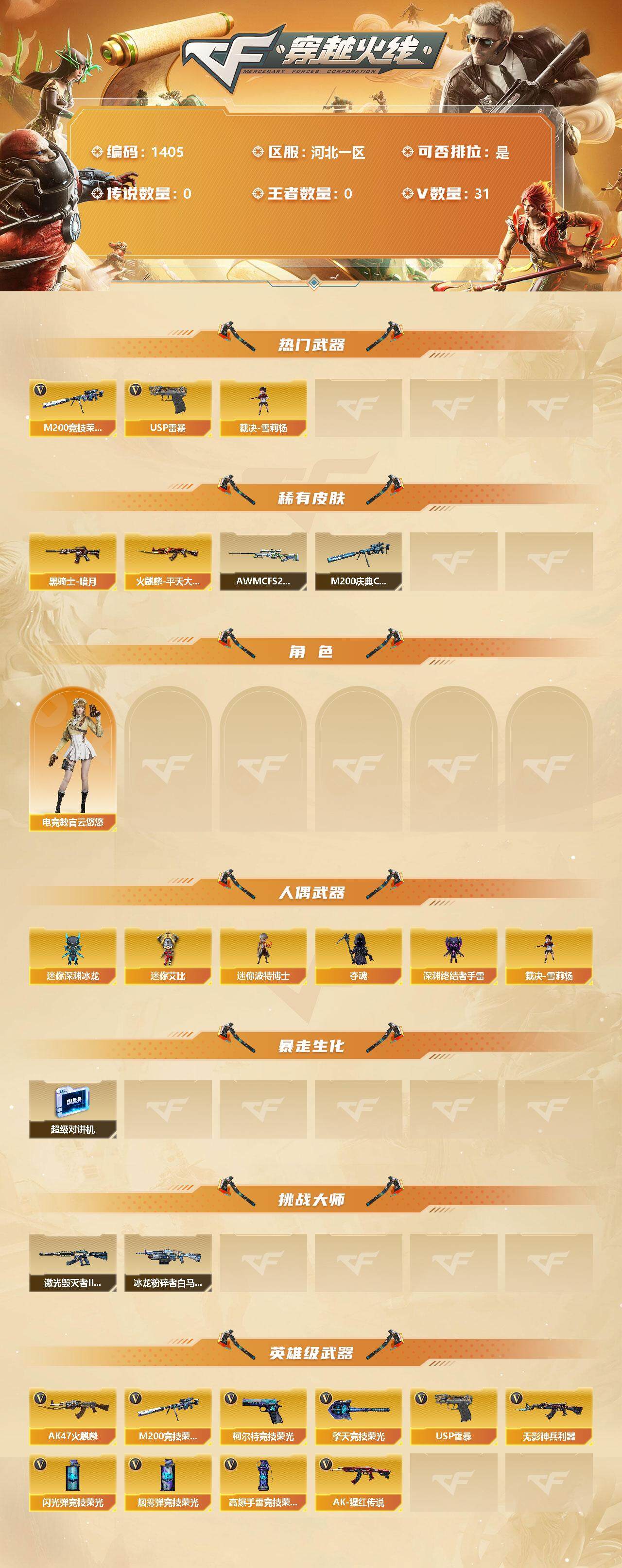 CFLX319779穿越火线账号详情图2 CFLX319779穿越火线账号详情图2