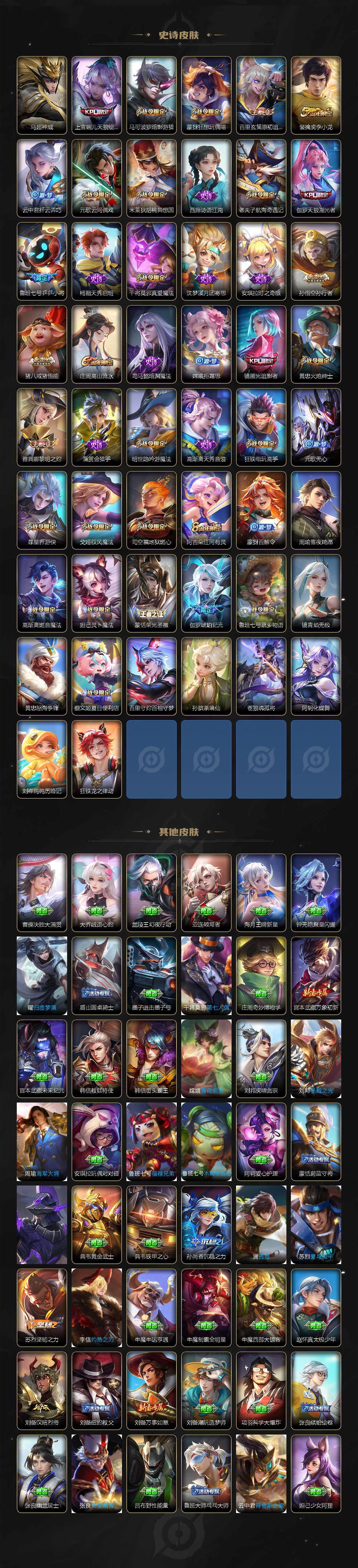 WZEY3196603王者荣耀账号详情图5