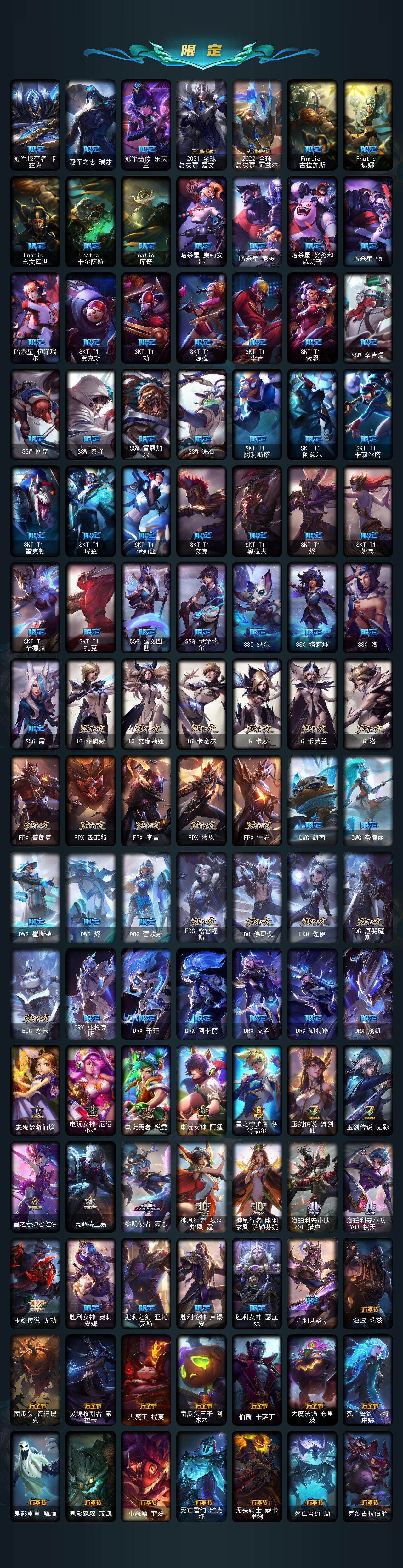 LOLCMW39650英雄联盟账号详情图7
