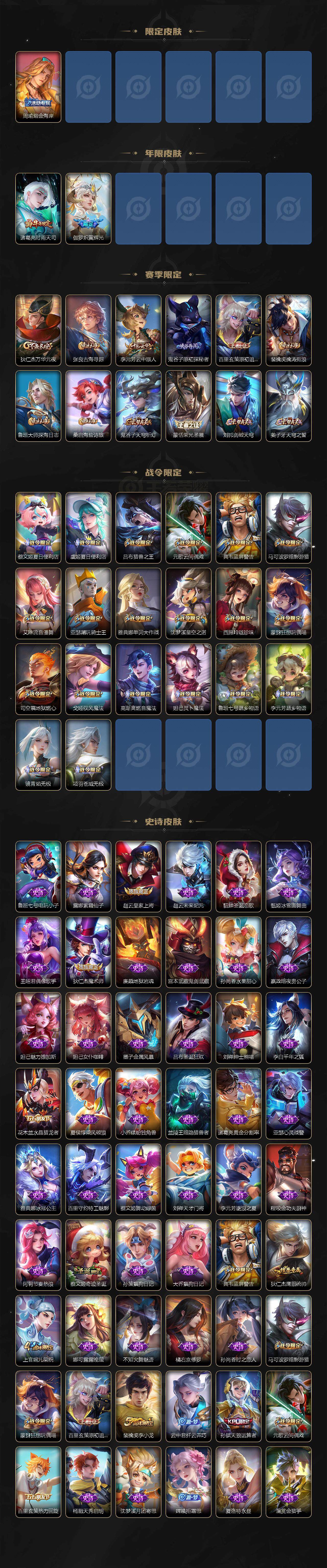WZ033196356王者荣耀账号详情图3