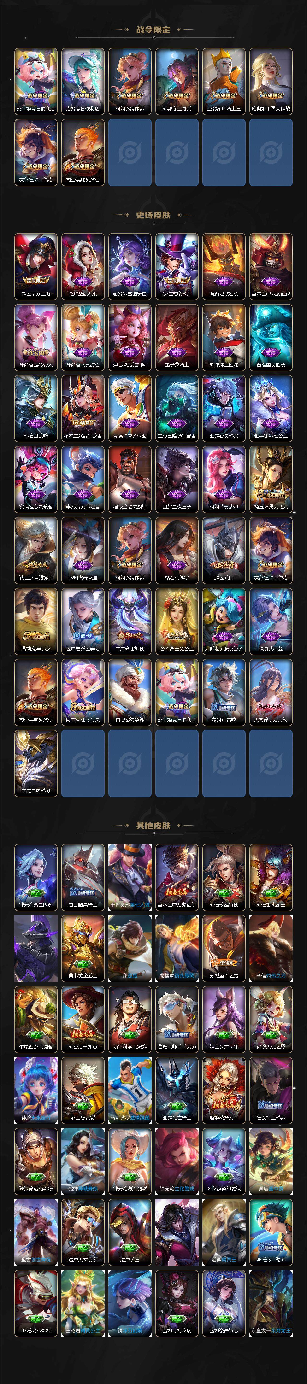 WZ033196465王者荣耀账号详情图2