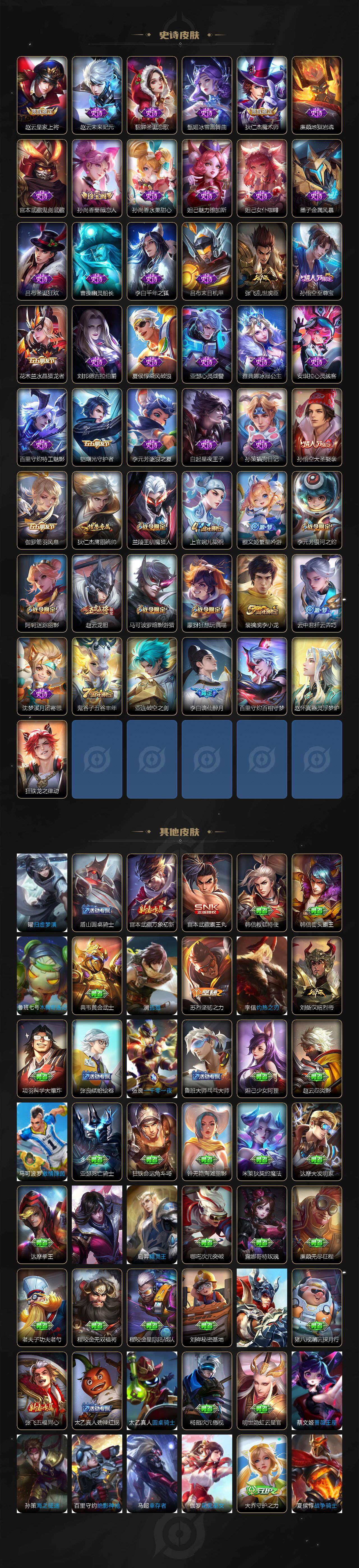 WZ033196488王者荣耀账号详情图2