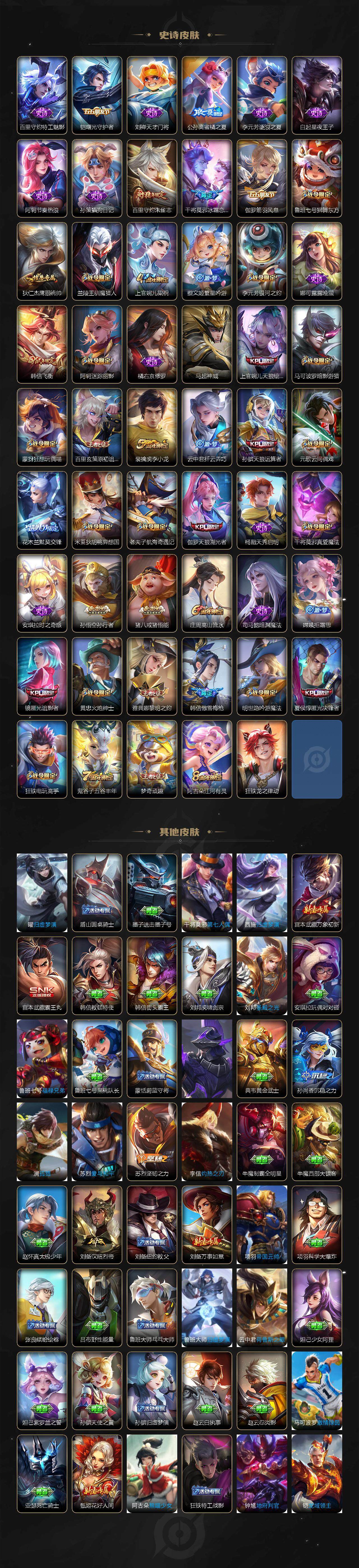 WZ033196414王者荣耀账号详情图4