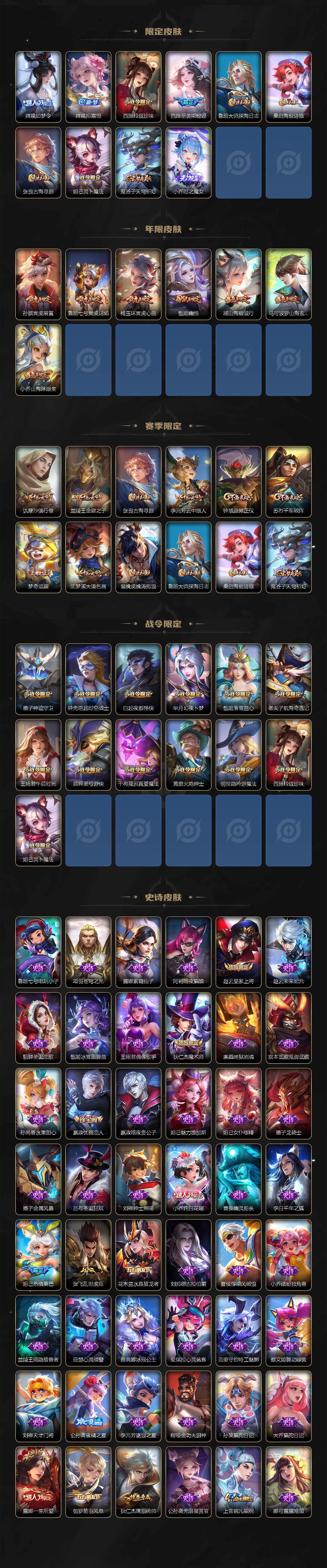 WZ033196375王者荣耀账号详情图3