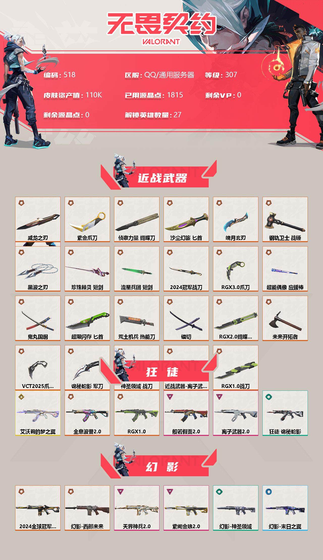 无畏契约账号QQ[9874528]【套装】：2024全球冠军赛套装，RGX 11z Pro//3.0套装，创·纪元套装，西部未来套装，VCT 2025 赛季套装，般若假面//2.0套装，耀鳞威龙套装，离子武器//2.