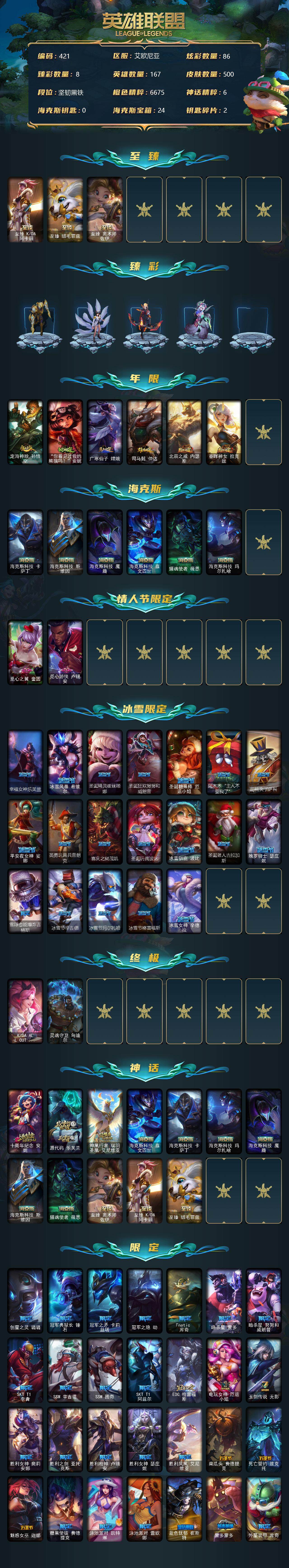 LOLCMW39656英雄联盟账号详情图3