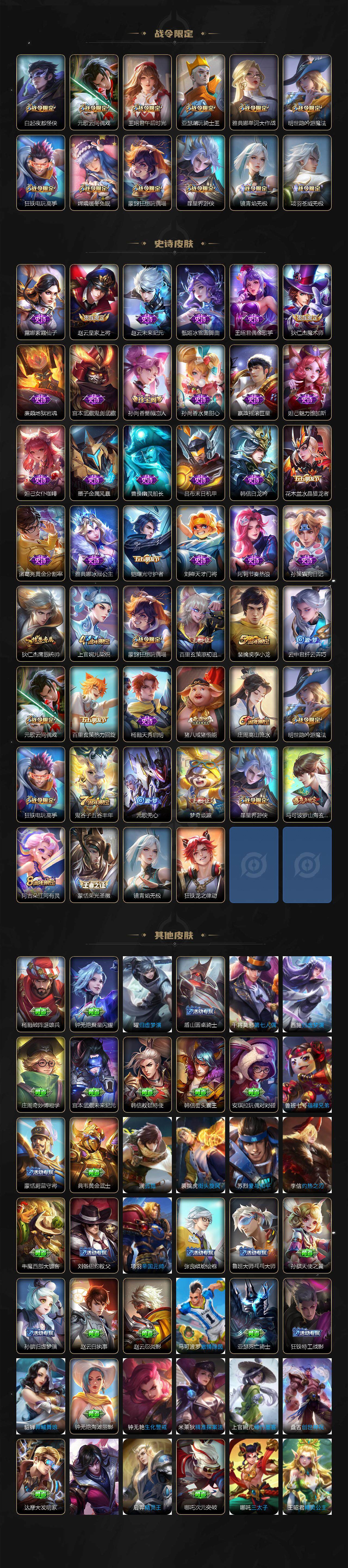 WZCMW3237116王者荣耀账号详情图4