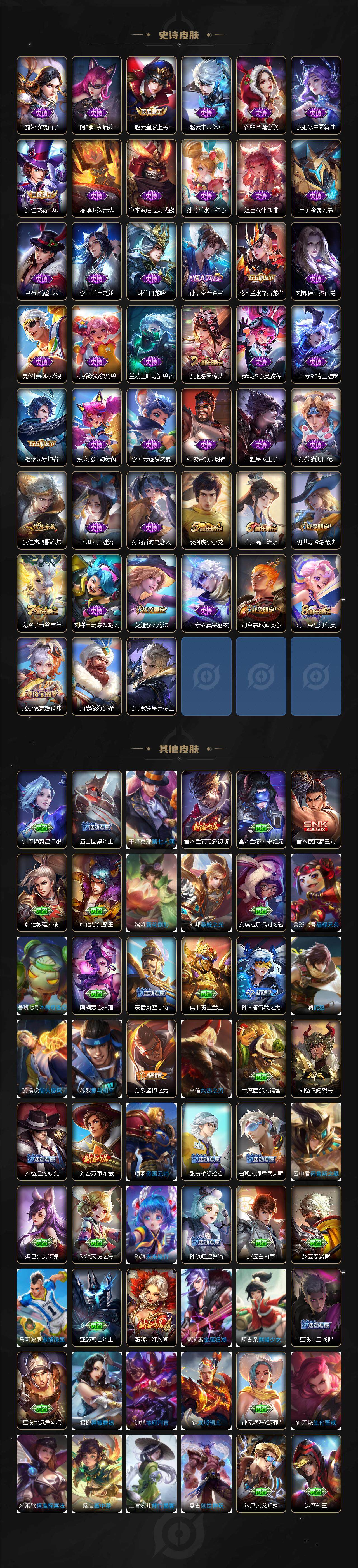 WZCMW3231895王者荣耀账号详情图4