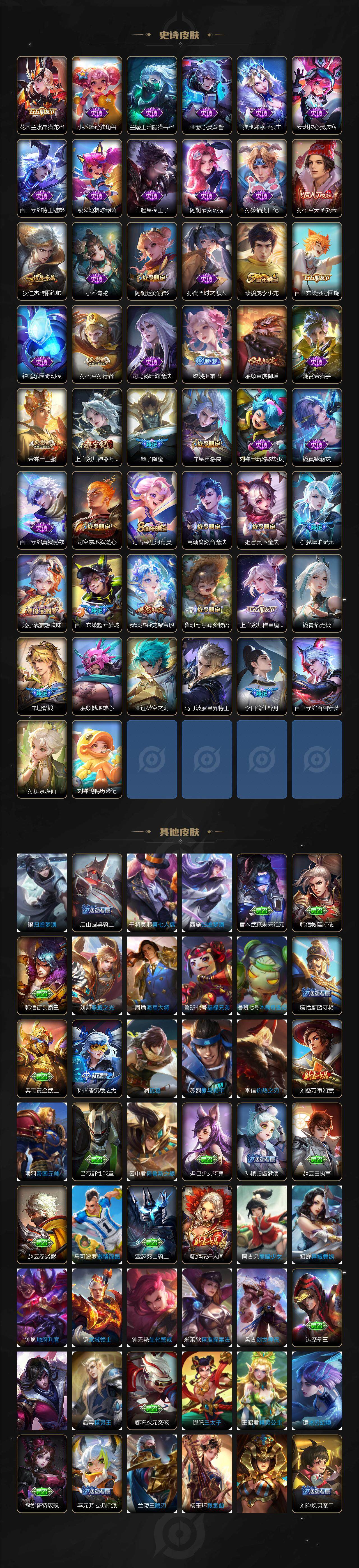 WZQM3385637王者荣耀账号详情图4