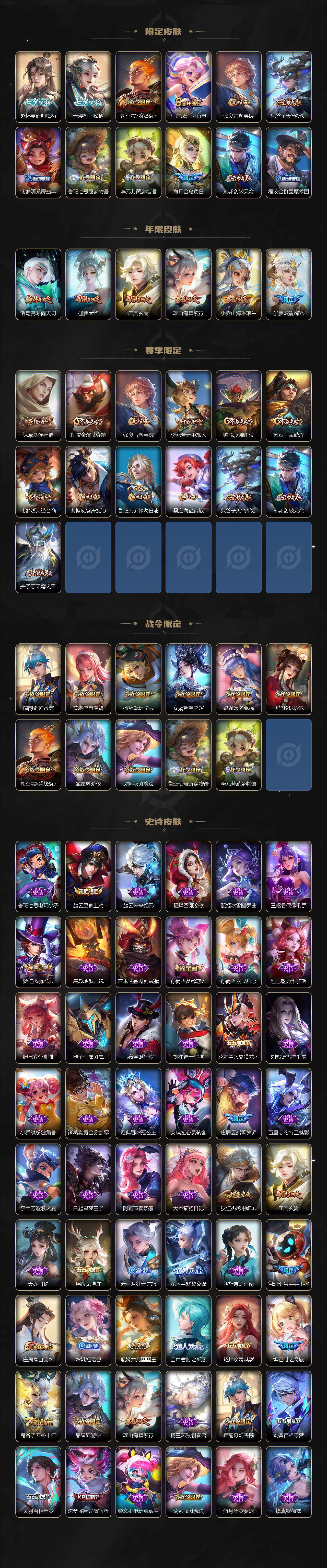 WZ033197501王者荣耀账号详情图3 WZ033197501王者荣耀账号详情图3