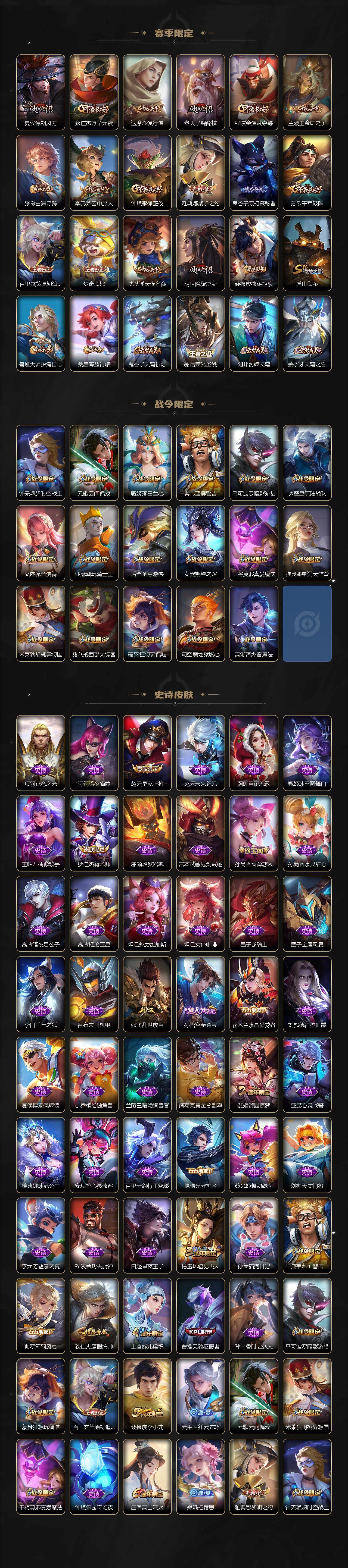 WZ0349210王者荣耀账号详情图3