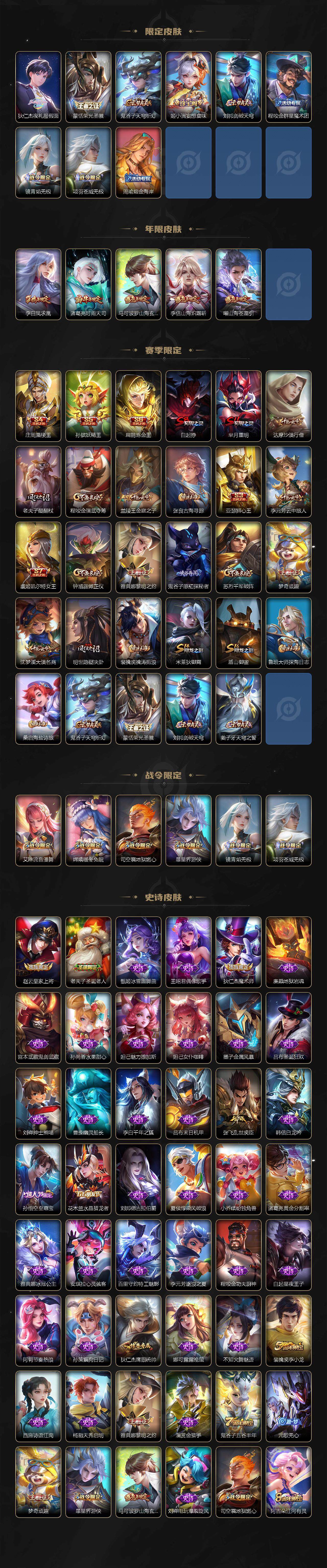 WZ033197500王者荣耀账号详情图3