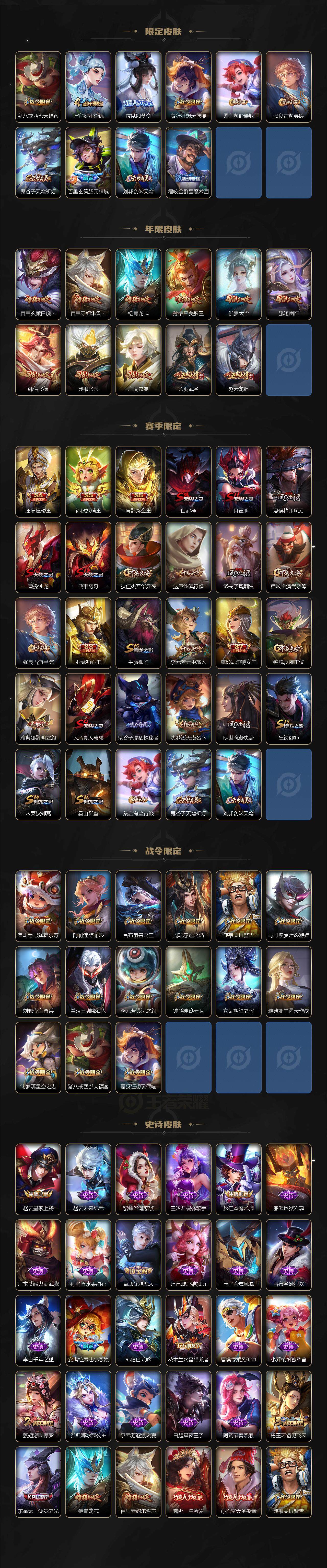 WZCMW3237107王者荣耀账号详情图4