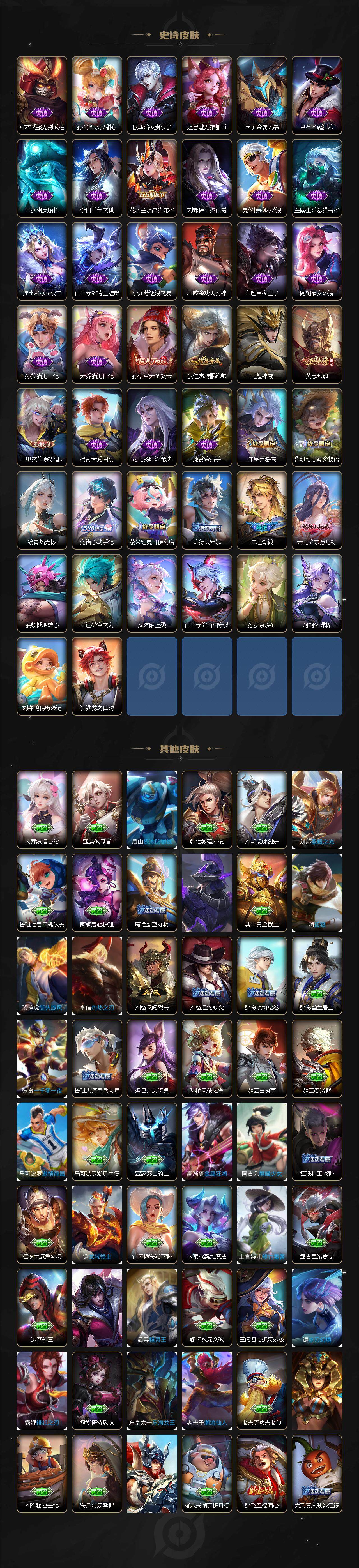 WZ033197531王者荣耀账号详情图3