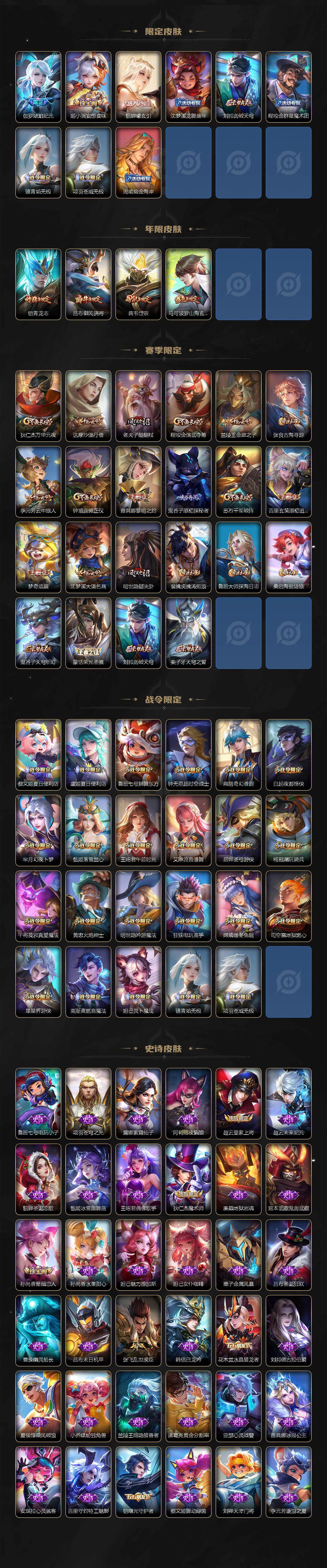 WZCMW3287663王者荣耀账号详情图3