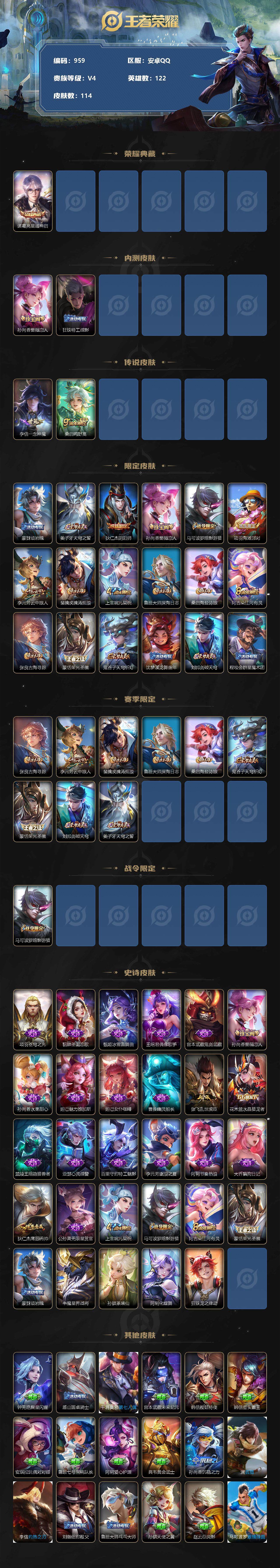 WZCMW3220656王者荣耀账号详情图3