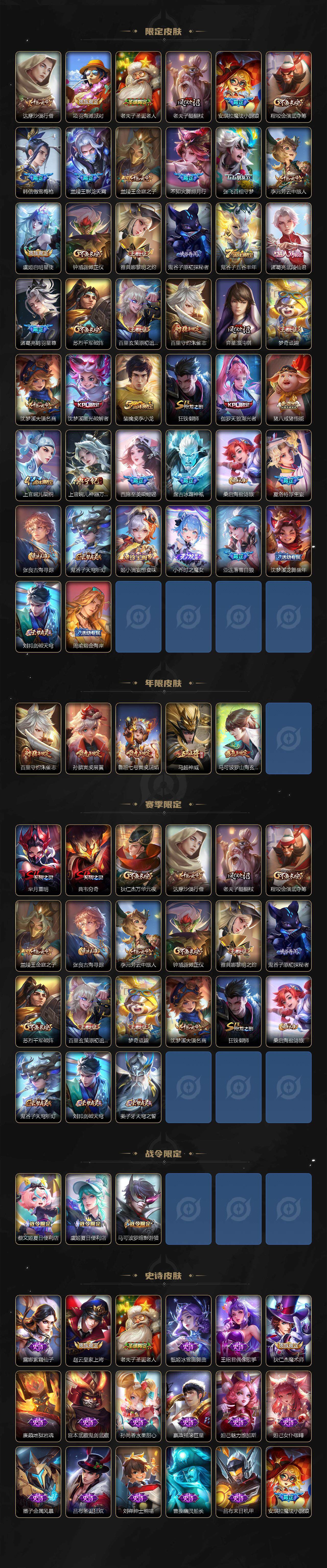 WZ033197924王者荣耀账号详情图3
