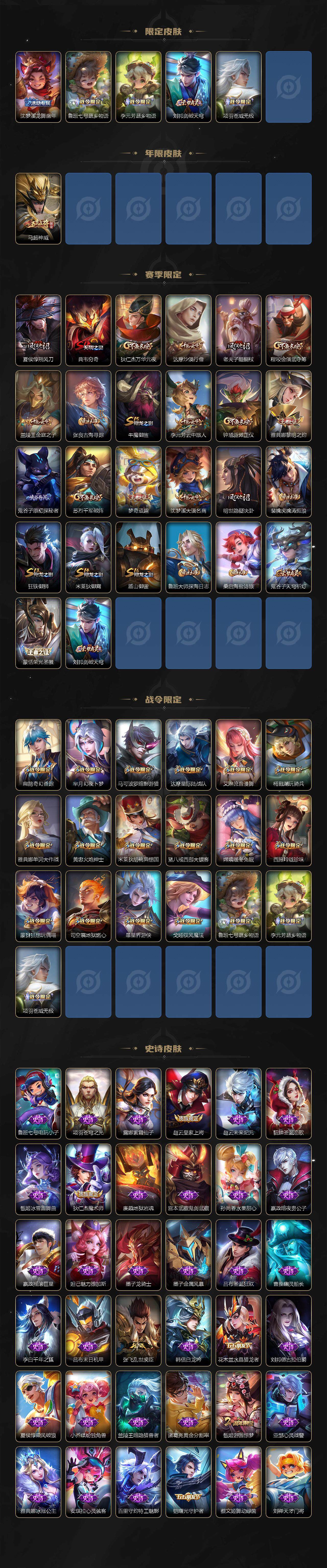 WZ033198097王者荣耀账号详情图3