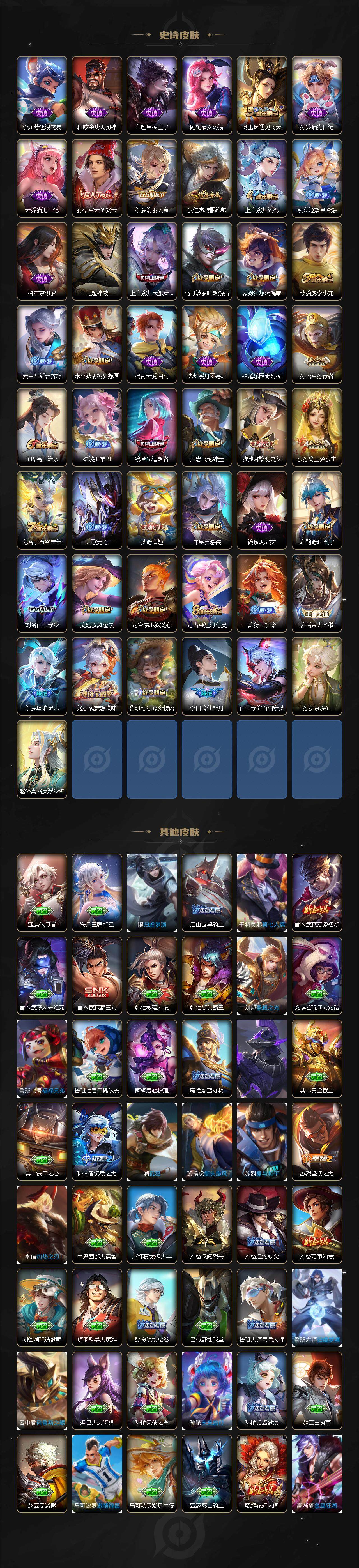 WZ033198097王者荣耀账号详情图4