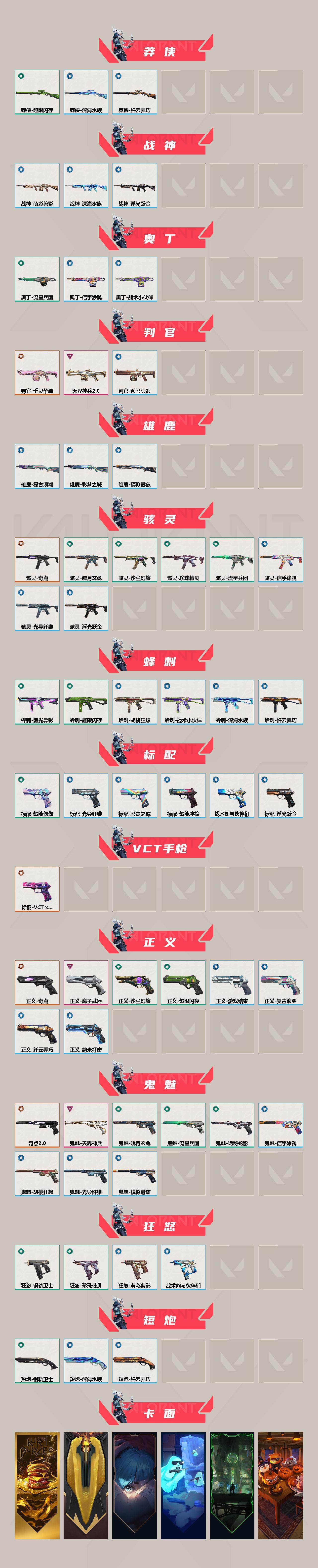 WWQEY38022无畏契约账号详情图3 WWQEY38022无畏契约账号详情图3