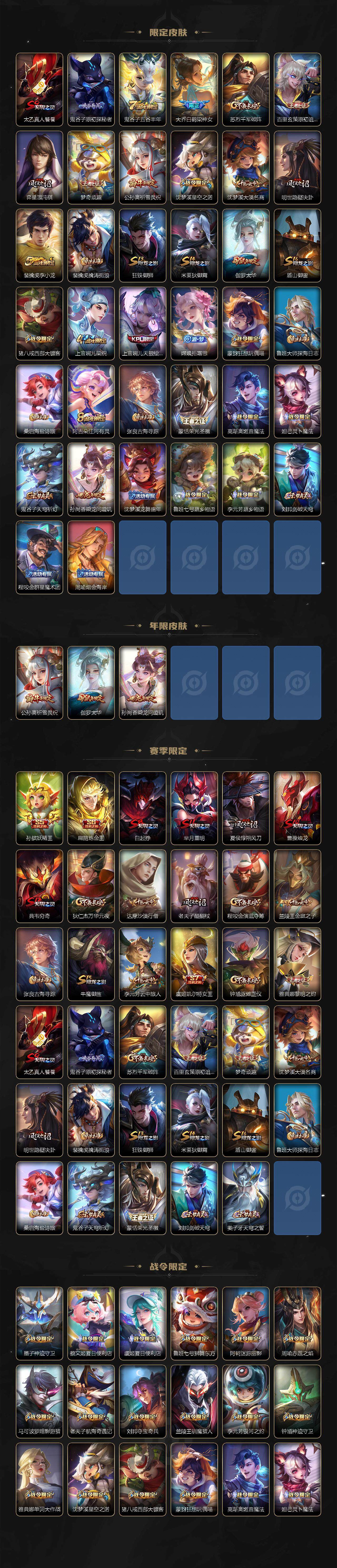 WZ033198011王者荣耀账号详情图3