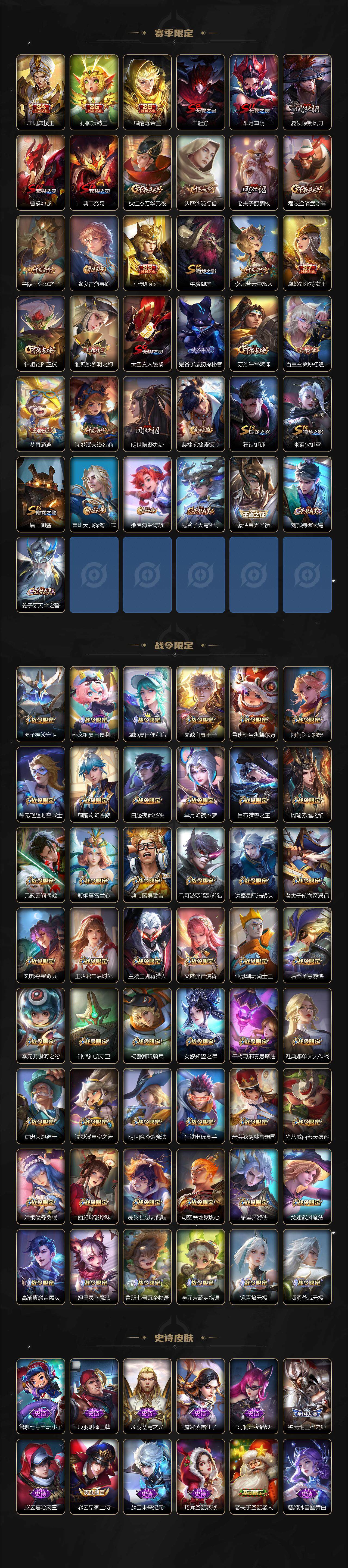 WZ033198484王者荣耀账号详情图7
