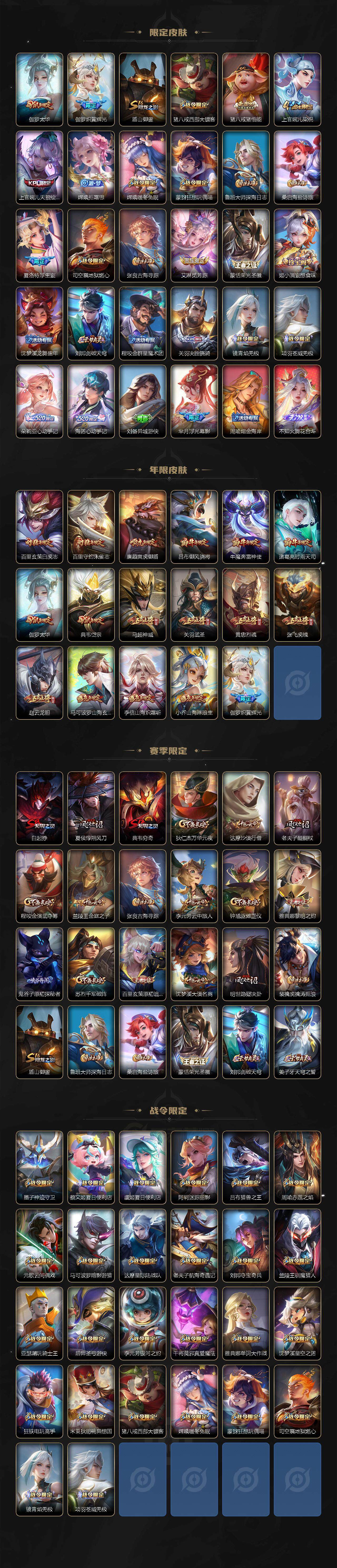 WZ033199079王者荣耀账号详情图4