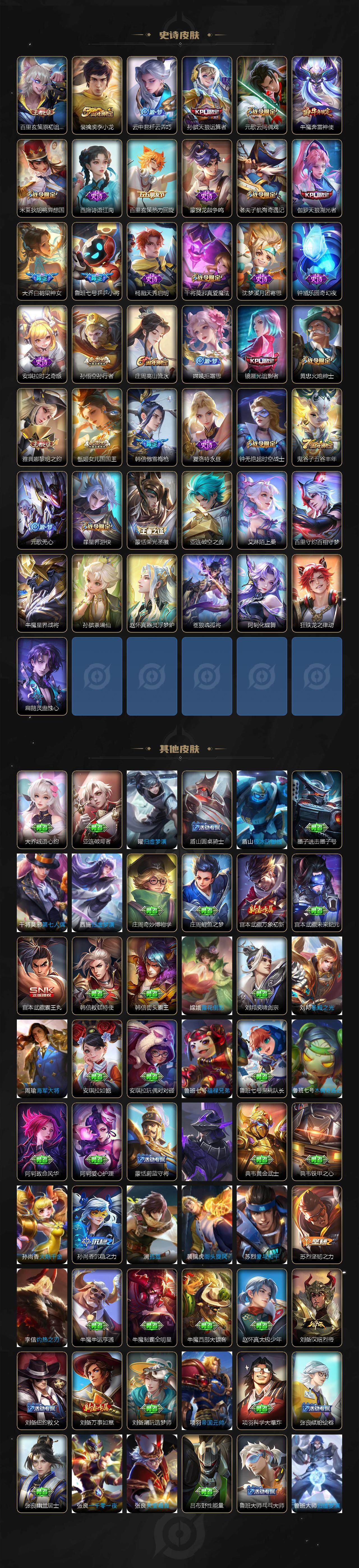 WZ033197923王者荣耀账号详情图6
